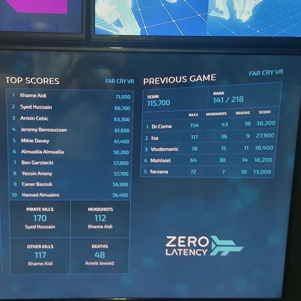 Zero Latency leaderboard